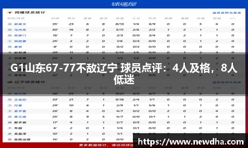 G1山东67-77不敌辽宁 球员点评：4人及格，8人低迷